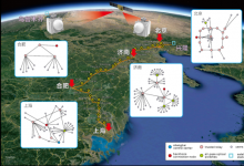 中国科大成功验证构建天地一体化量子通信网络的可行性
