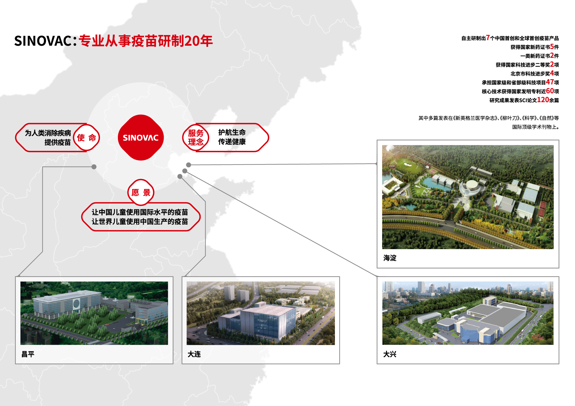 科兴控股生物技术有限公司是一家总部位于北京的生物高新技术企业，图片来自科兴公司网站。
