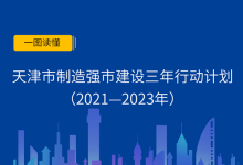 天津市将集中攻坚10条重点产业链