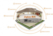 大联大世平集团推出基于NXP产品的Zigbee网关应用方案