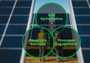优化分布式能源管理：电网到产消者的端到端方案|施耐德电气人文与科技动态2022(十）