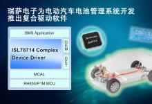 瑞萨电子2022自动化科技动态（十一）：为加速电动汽车电池管理系统开发  推出复合驱动软件