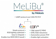 MeLiBu产品系列|Melexis 发布车用 LED 驱动芯片 MLX81143助力实现车内动态照明