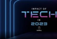 IEEE发布2023年科技趋势全球调研|汽车互联与自动化进程|工业流程与任务自动化