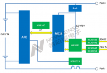 纳芯微集成隔离电源3CH数字隔离器NIRSP31 | 性能与成本兼备，一芯简化隔离电源设计