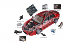大联大世平集团推出基于NXP产品的车身控制模块（BCM）方案