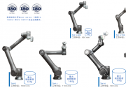 新品发布丨协作机器人产品系列又添新成员TM20：20kg有效载荷，提高物料搬运灵活性