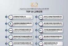 2023 中国IC设计100 排行榜
