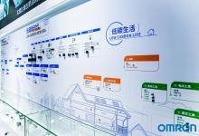 欧姆龙携多款创新应用与解决方案亮相2023慕尼黑上海电子展