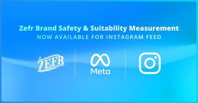 Zefr + Meta Instagram Feed安全适用性测量
