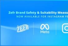 Zefr+Meta人工智能驱动的品牌适用性测量现已可用于Instagram Feed，支持更多语言