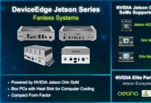 安提国际推出基于NVIDIA Jetson Orin的新型无风扇边缘AI系统