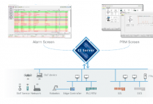 横河电机发布升级版协同信息服务器，属OpreX控制和安全系统系列产品