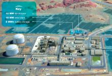 横河电机为澳大利亚Yuri绿氢项目提供能源管理系统 -集成该设施的工厂控制和能源管理系统-