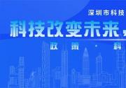 深圳发布金融支持科技创新“ 20条” | 深圳市关于金融支持科技创新的实施意见