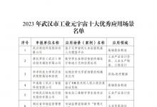 2023年武汉市工业元宇宙十大优秀应用场景名单公示