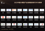 汉王科技入选亿欧《2023中国大模型产业创新服务商TOP30榜单》