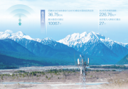 西藏自治区实现5G网络乡镇全覆盖——数字高速通达雪域高原