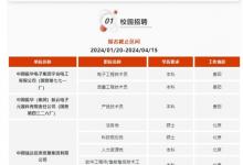 中国电子信息产业集团有限公司公开招聘 | 大模型、嵌入式开发等职位