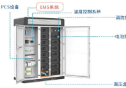 Acrel-2000ES储能柜能量管理系统