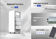 朗思科技携国产高精度温室气体分析仪器系列产品 亮相香港绿色科技论坛