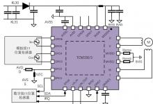 泰矽微发布国内超小封装车规级全集成微马达驱动TCM33x系列芯片