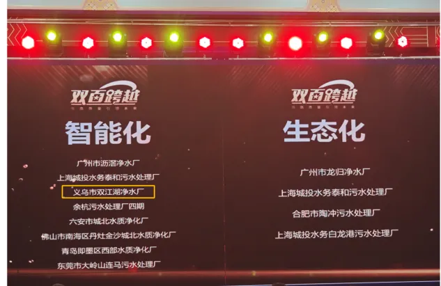 金控数据参建的义乌双江湖水厂荣登“双百跨越”智能化标杆榜单