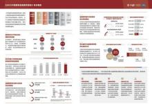 上海高金与嘉信理财联合发布第二年度《中国居民金融素养报告》