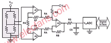 图2：基本压力传感器调节电路