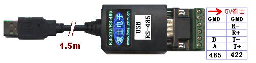USB/RS-485/RS-422