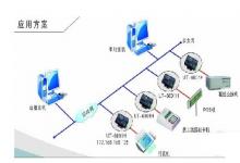 宇泰UTEK串口设备联网服务器方案被广泛采用