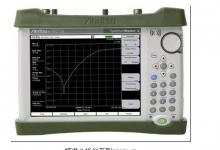 安立推出具备信号跟踪源的手持式频谱分析仪