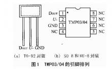 知识|TMP03/04型 数字温度传感器的工作原理