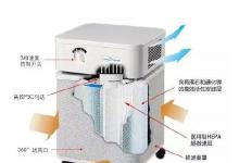 我国首款3D打印空气净化器在南京诞生
