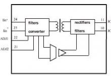 4-20mA电流环隔离接口芯片IDC3516的应用分析