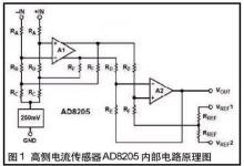高侧电流传感器AD8205及其应用