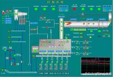 工业过程控制：铠装式温度传感器