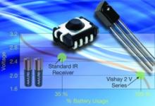 Vishay推出可满足更低电压需求的红外接收器