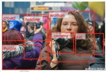 微软研究院计算机视觉技术新突破——自动准确识别图片对象并添加描述