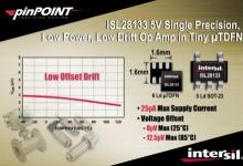 Intersil推出业界最高精度、最低功耗的5V供电高增益pinPointTM运算放大器