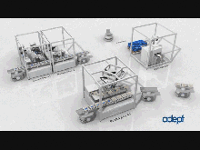 欧姆龙首家机器人实验室近日在沪成立