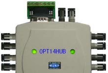 波仕推出OPT14HUB[S]系列1扩4路光纤集线器