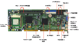 动态|华北工控NORCO - 690全长CPU卡仅售690