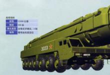 英媒称中国正试射能携10个核弹头的新型洲际导弹