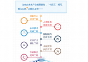 林武主持召开深化地方金融企业改革化险提质增效专题会议时强调 提升金融企业生存力发展力