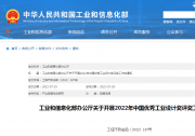 工信部部署开展2022年中国优秀工业设计奖评奖工作