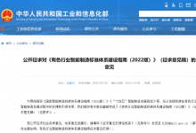 有色金属行业智能制造标准体系 建设指南 （2022版）