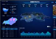 数字孪生丨大禹节水旗下慧图科技中标数字孪生疏勒河（数字灌区）项目