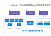 银行智算中心部署浪潮AIStation，模型训练效率提升7倍