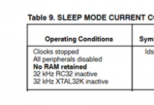 安森美无线MCU RSL15 | 超低功耗无线 MCU：玩转睡眠模式